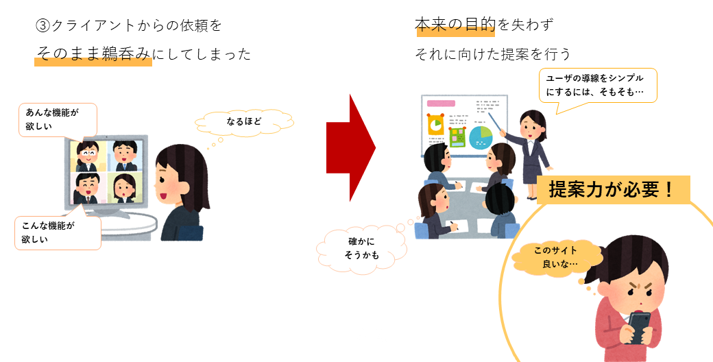 クライアントからの依頼を鵜呑みにしない