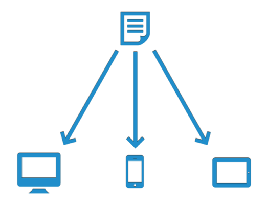 レスポンシブWebデザインとCSS3